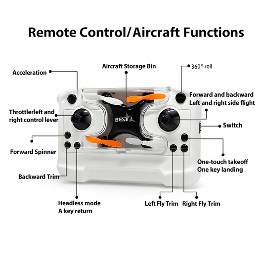 SkyZip™️ Mini LED Drone  by BLACK AERO™️